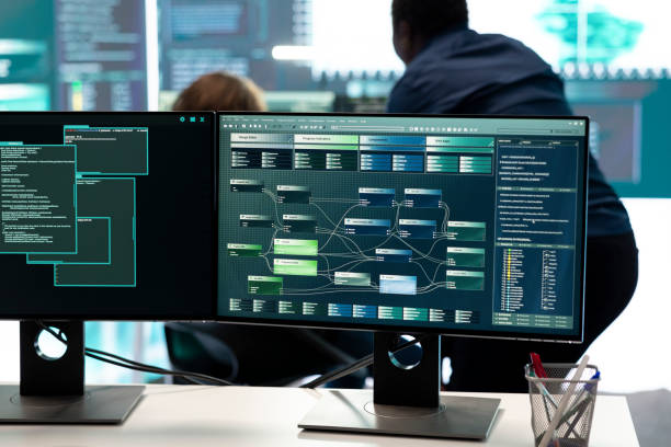 Network Operations Center
